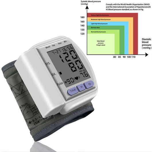 DIGITAL WRIST BLOOD PRESSURE MONITOR FOR MEASURING ARTERIAL PRESSURE - TECHIVE