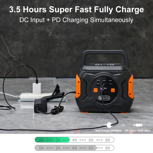 320W PORTABLE EMERGENCY POWER SUPPLY WITH WIRELESS CHARGER - TECHIVE