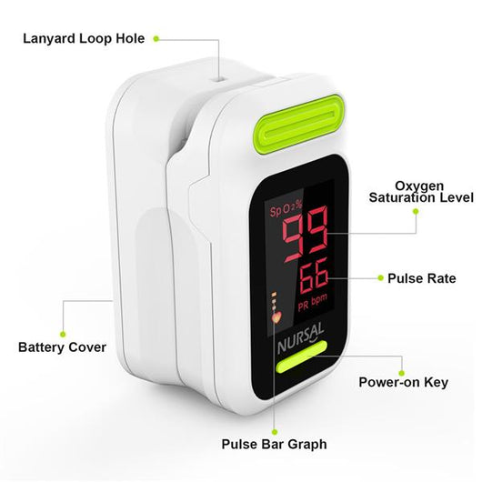 PULSE OXIMETER BLOOD OXYGEN SATURATION MONITOR - TECHIVE