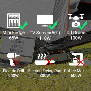 330W PORTABLE POWER STATION GENERATOR BACKUP POWER - TECHIVE