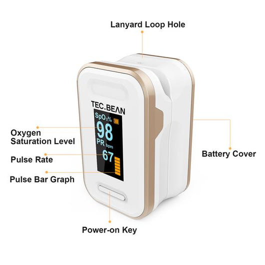 TEC.BEAN FINGERTIP PULSE OXIMETER BLOOD OXYGEN SATURATION MONITOR - TECHIVE