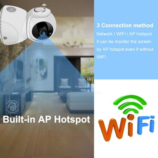 HD 1080P CAMERA 360° PANORAMIC PTZ WIRELESS WIFI CAMERA - TECHIVE