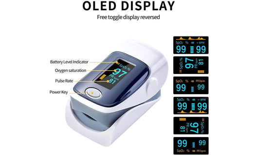 FINGERTIP PULSE OXIMETER & BLOOD OXYGEN SATURATION MONITOR WITH LED - TECHIVE