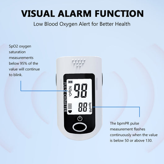 FINGERTIP PULSE OXIMETER BLOOD OXYGEN METER SP02 MONITOR, BLOOD OXYGEN - TECHIVE