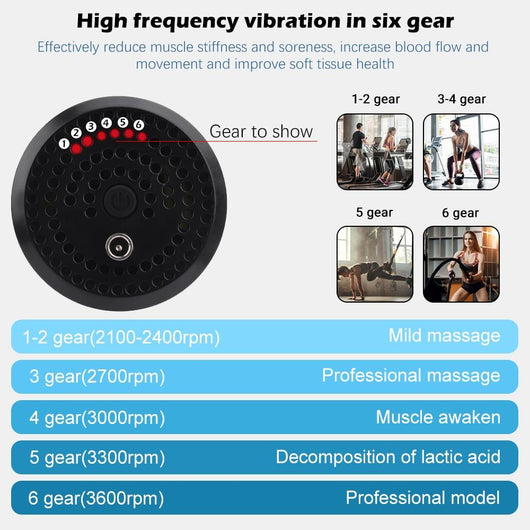 HIGH QUALITY 6 SPEEDS HANDHELD MASSAGER - TECHIVE